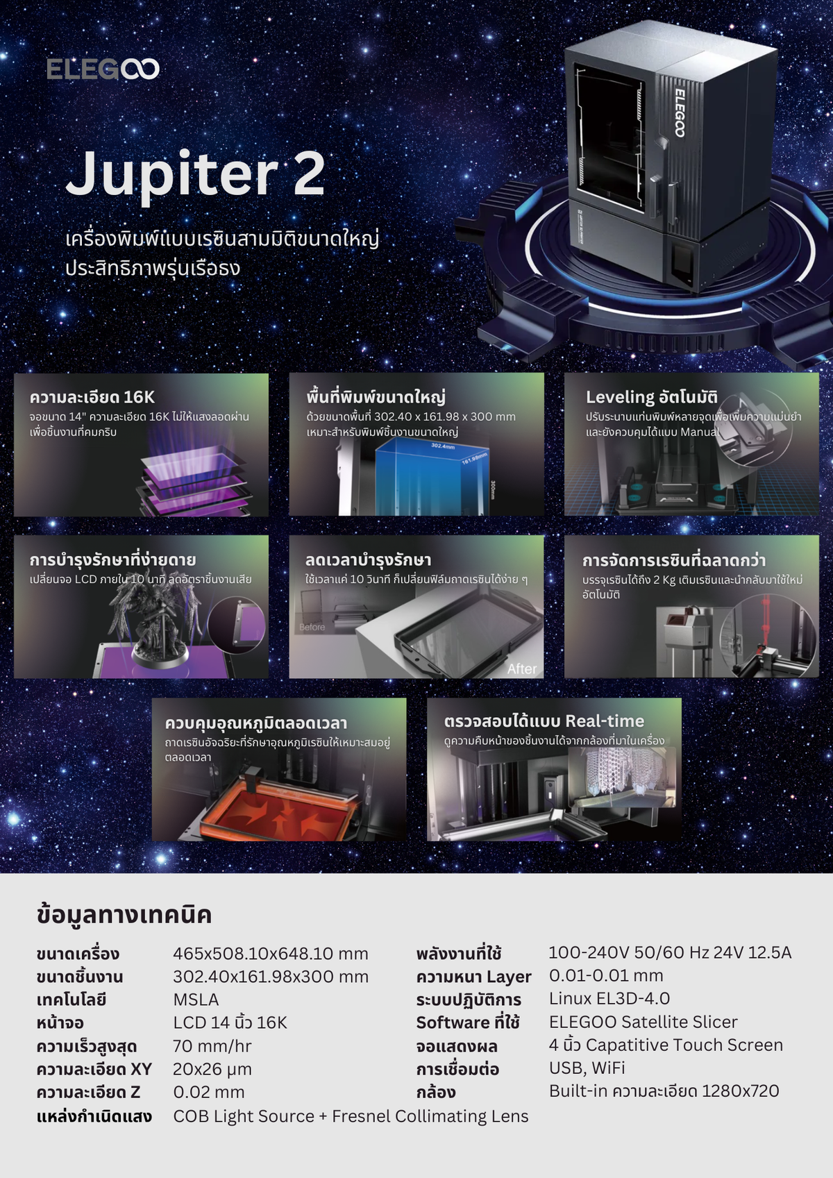 Elegoo Jupiter 2 | เครื่องพิมพ์ Resin 3D ขนาดใหญ่ 16K – Sync Innovation