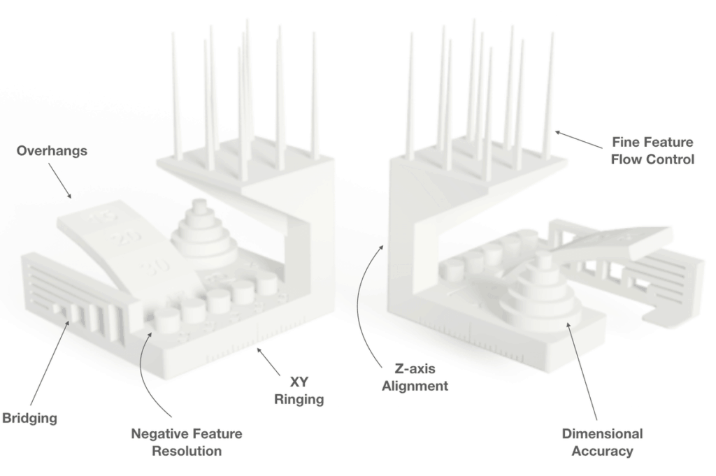 3D Model Calibration โหลดฟรีสำหรับทดสอบเครื่อง 3D Printer