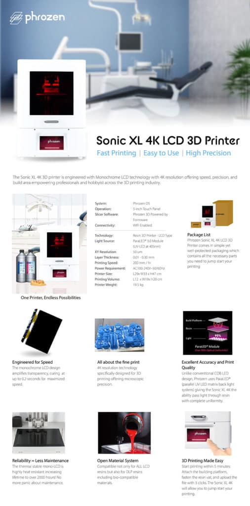 Phrozen Sonic XL 4K