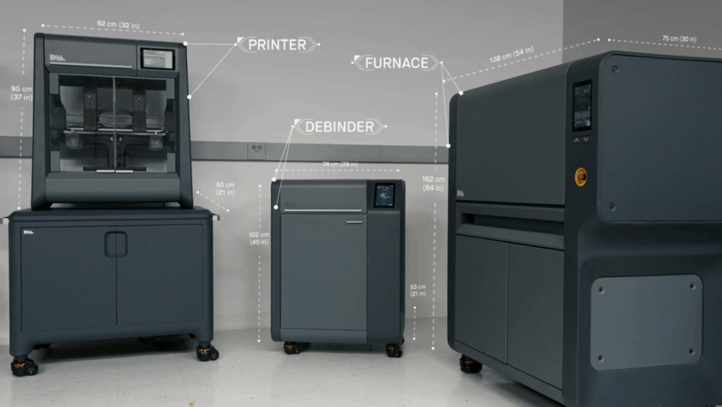 Studio System 3d printing