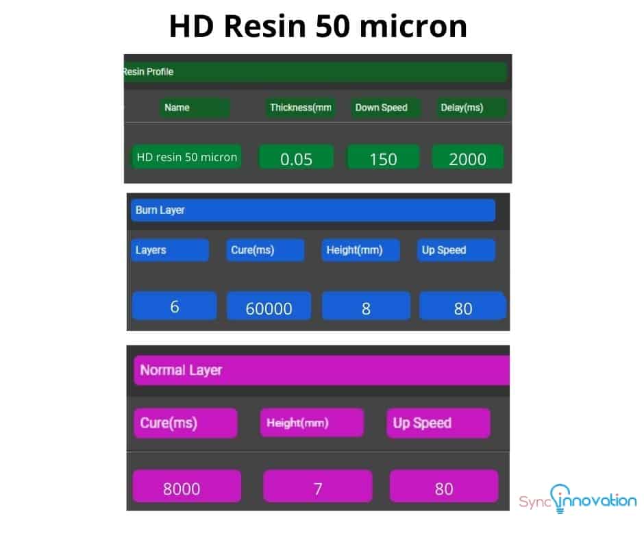 HD resin 50 micron