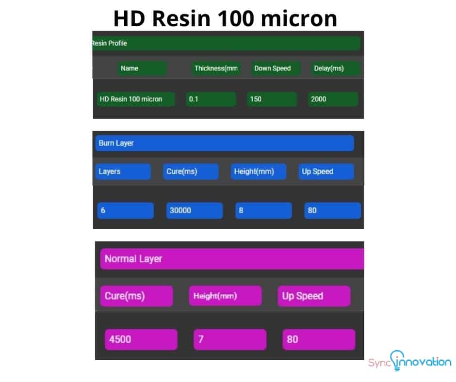 HD resin 100 micron