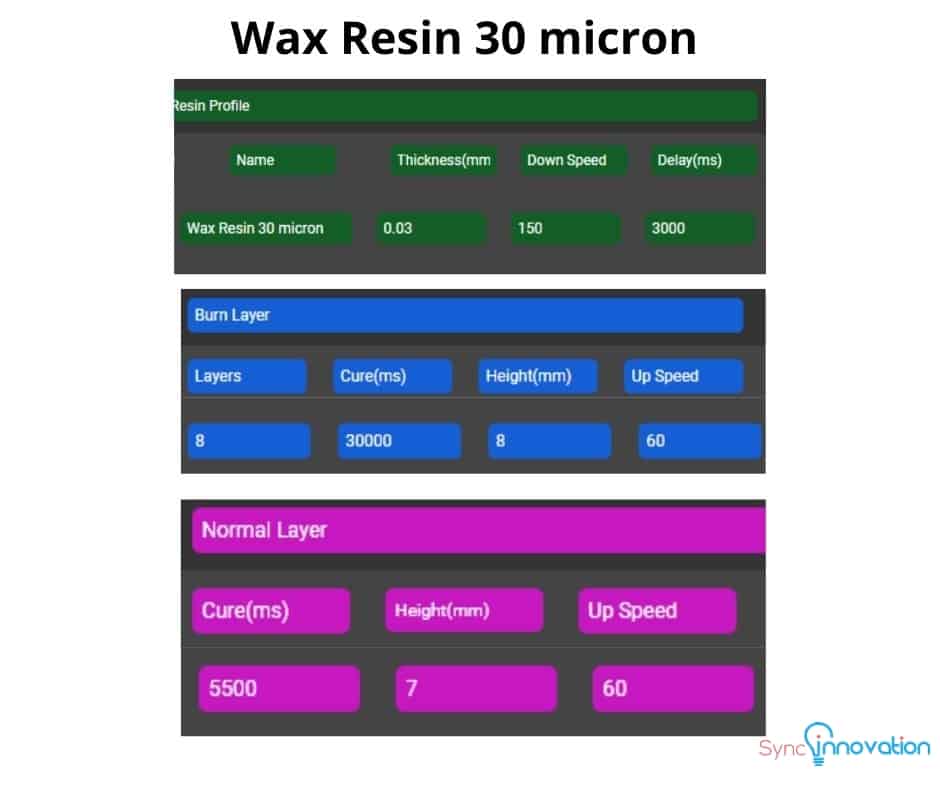 Wax resin 30 micron