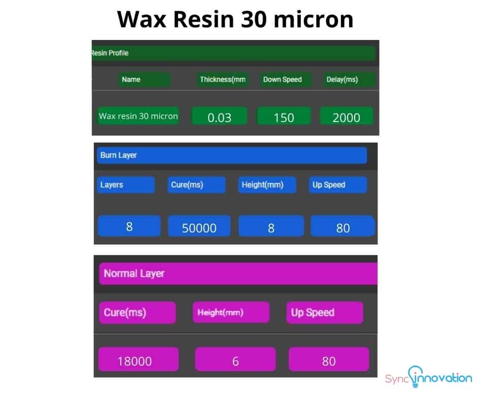 Wax Resin 30 micron