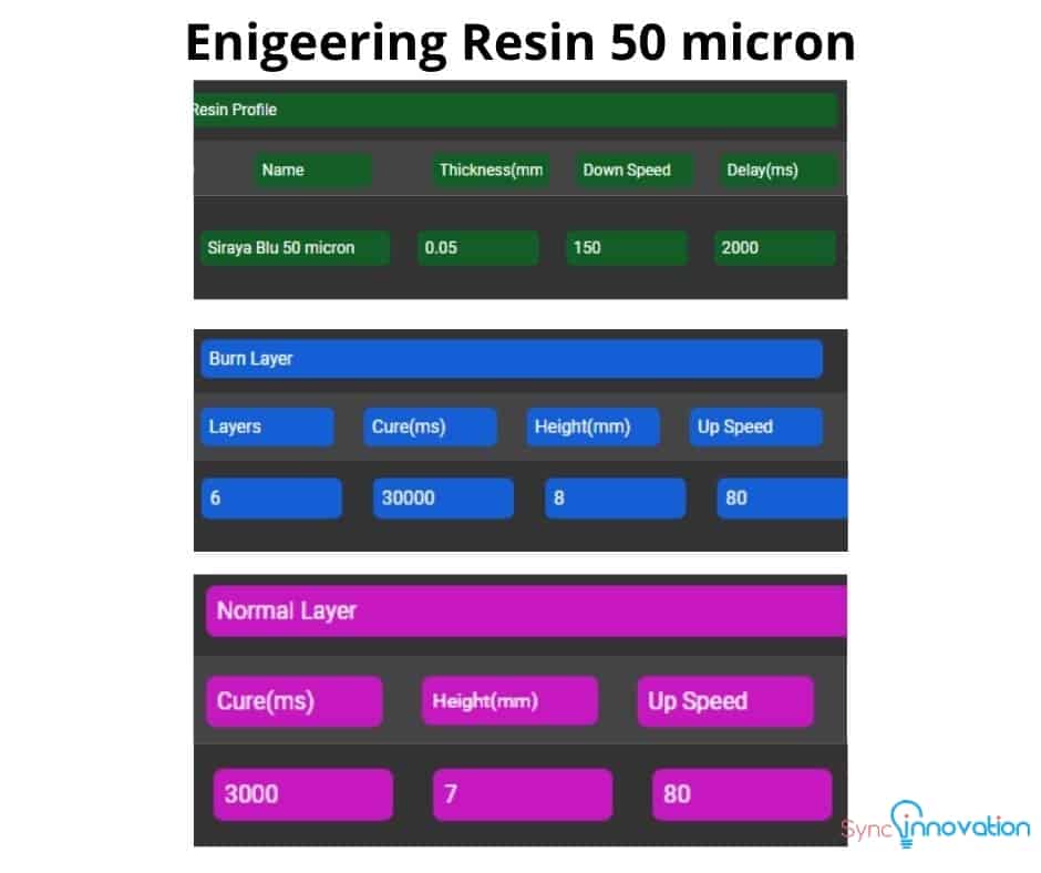 Engineering resin 50 micron
