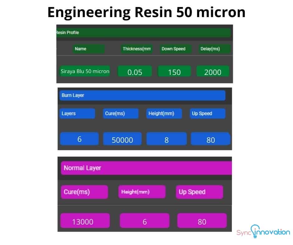 Engineering resin 50 micron