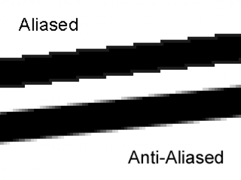 การตั้งค่า Anti-Aliasing, Gray Level และ Image Blur ในโปรแกรม Chitubox