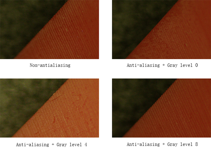 การตั้งค่า Anti-Aliasing, Gray Level และ Image Blur ในโปรแกรม Chitubox